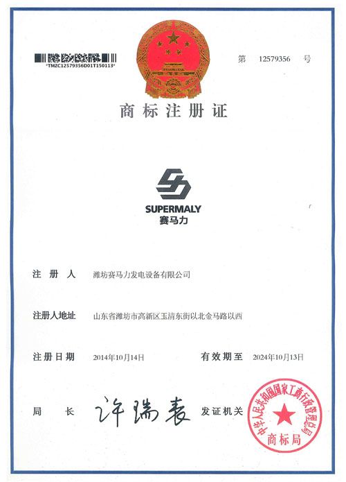 Supermaly Trademark Registration